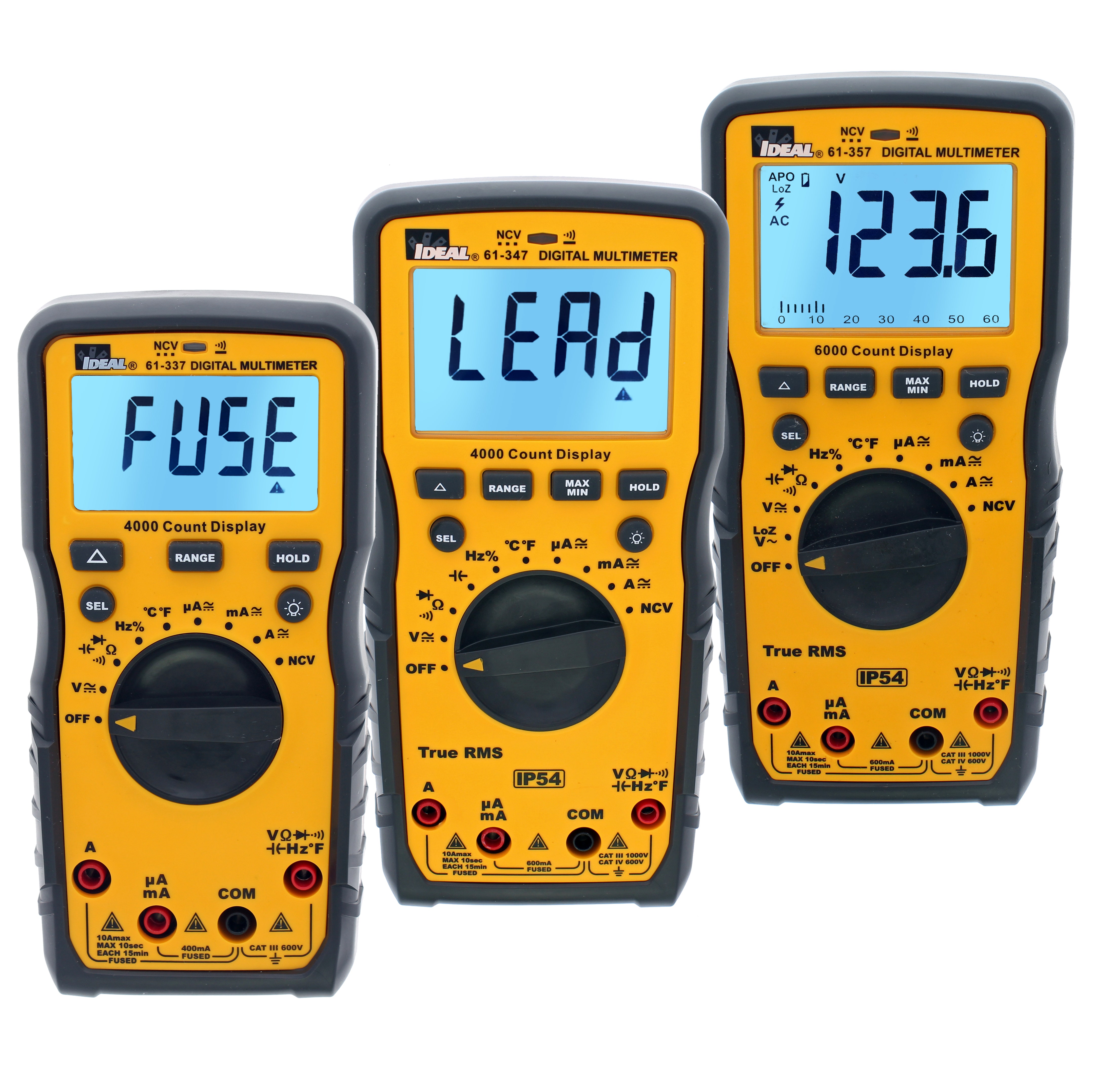 Multimeters